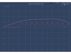 Kuassa EFEKTOR Paten Graphic Equalizer image 2