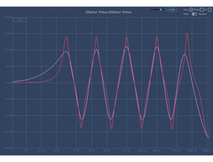 Kuassa EFEKTOR Paten Graphic Equalizer image 4
