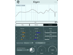 Lese Eigen image 4