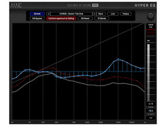 AYAIC ProMix Bundle image 2