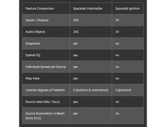Fiedler Audio Spacelab Interstellar image 3