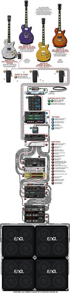 Yamaha D-1500 Digital Delay - ranked #268 in Effects Processors