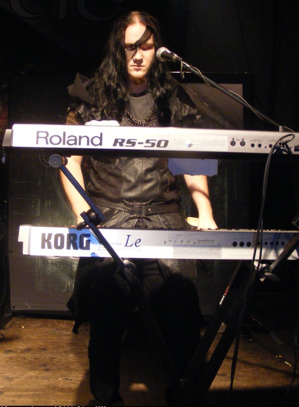Roland RS-50 - What To Know & Where To Buy | Equipboard