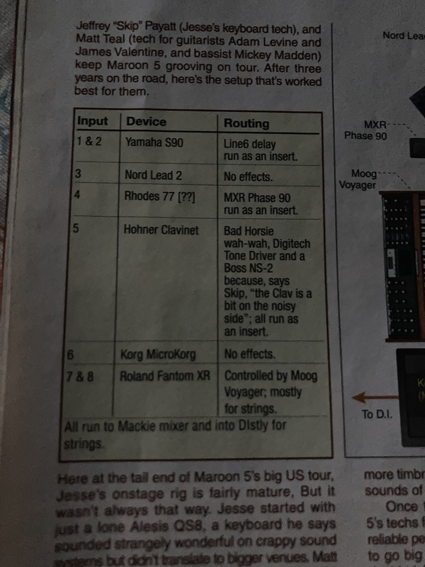 Jesse Carmichael's' Korg MicroKORG