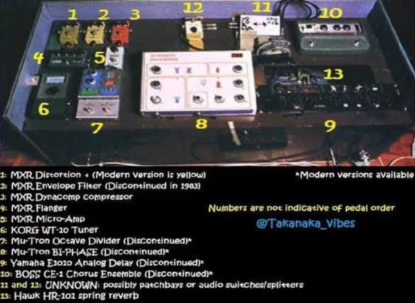 Masayoshi Takanaka's' Boss CE-1 Chorus Ensemble