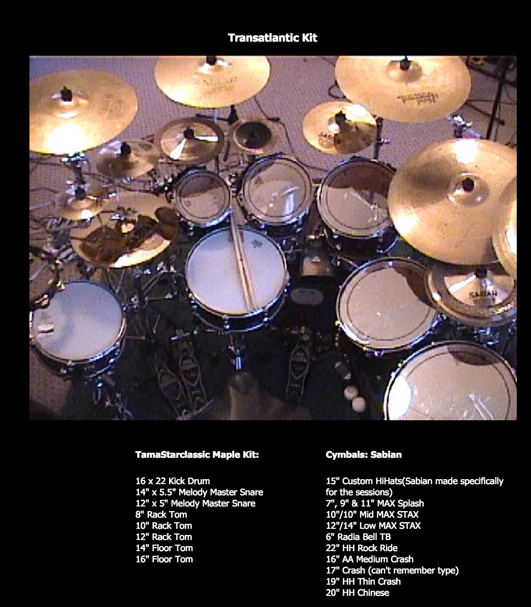 Mike drum kit. Mike Portnoy Drum Kit. Mike Portnoy Drum Set. Барабанная установка портного. Snare Drum Mike Portnoy.