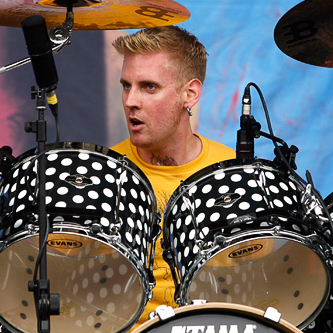 Brann Dailor | EquipboardÂ®